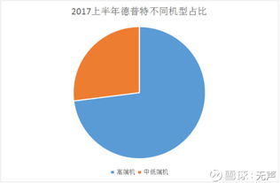 順勢而為 長信科技在手機(jī)玻璃領(lǐng)域的深耕之道