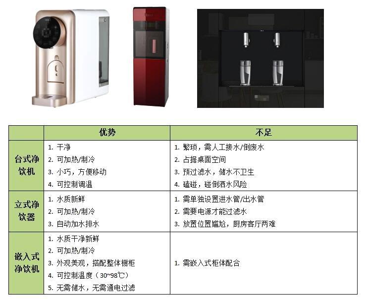 喝水的正確打開方式，健康飲水從一杯好水開始